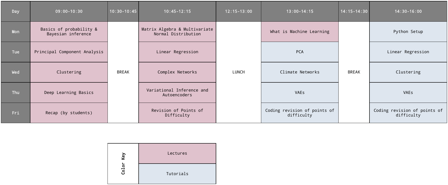 ML1-Lecture-Plan